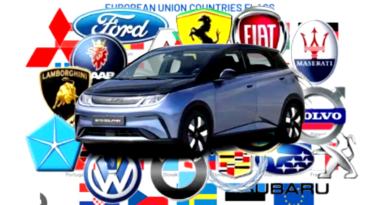 Setor Automobilístico Européia